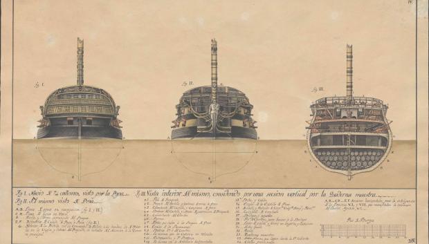 Plano del histórico navío Montañés, de 74 cañones