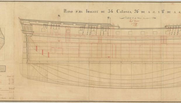 Plano de una histórica fragata de 34 cañones