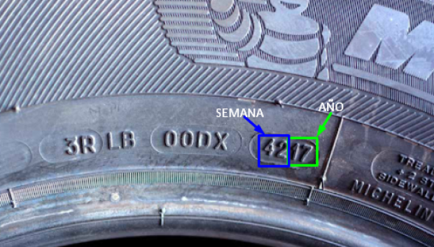 Así podemos conocer la fecha exacta de fabricación de un neumático