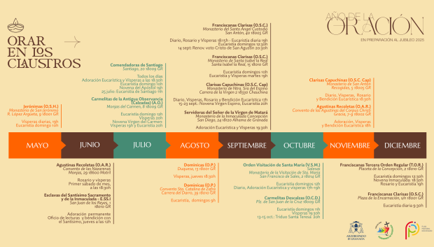 La agenda del programa "Orar en los claustros"