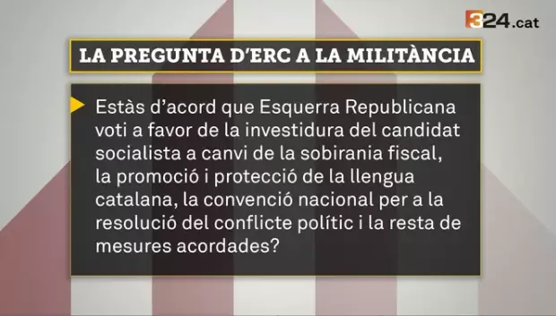 La pregunta que planteará Esquerra Republicana de Catalunya a los militantes