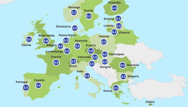 Tasa de alcoholemia permitida en los países de la Unión Europea