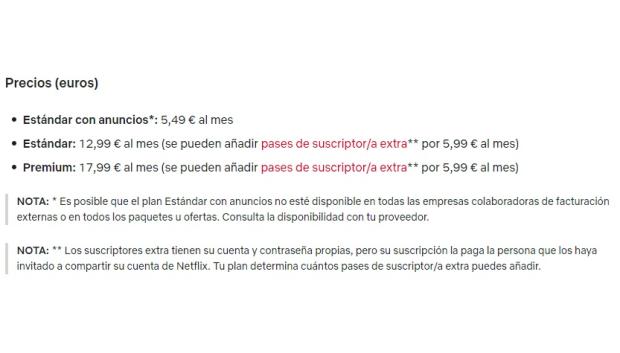 Precios de Netflix