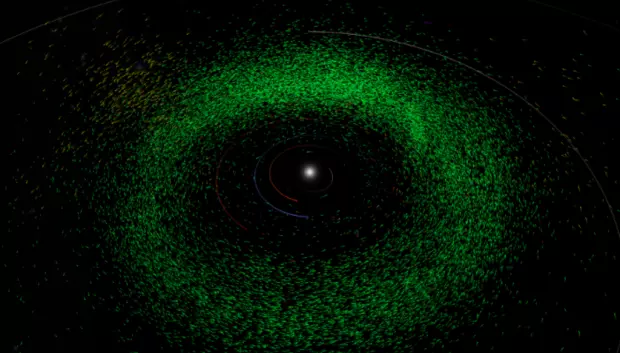 Imagen de la clasificación de asteroides obtenida mediante el sistema THOR