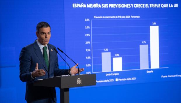 El presidente del Gobierno, Pedro Sánchez