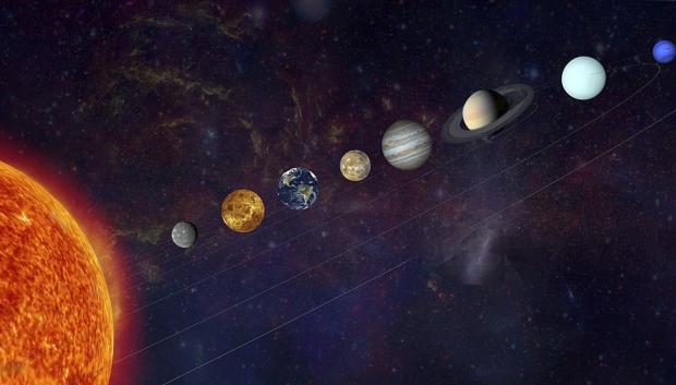 Alineación planetaria