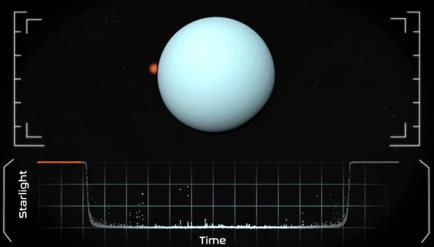 Ilustración del artista que muestra una estrella distante que desaparece de la vista al ser eclipsada por Urano, un evento conocido como ocultación estelar planetaria