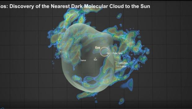 Los científicos han descubierto una nube potencialmente formadora de estrellas y la han llamado "Eos"
