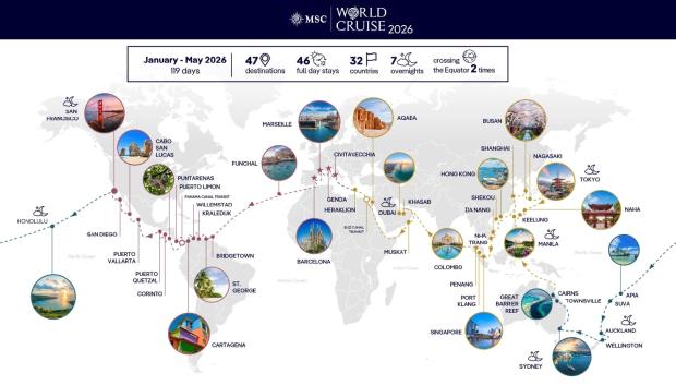 Itinerario del MSC World Cruise 2026.