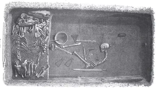 Ilustración de Evald Hansen basada en el plano original de la tumba, elaborado por el excavador Hjalmar Stolpe, publicado en 1889