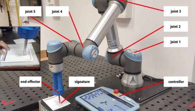 Brazo robótico del modelo UR5e con una red neuronal de Inteligencia Artificial
