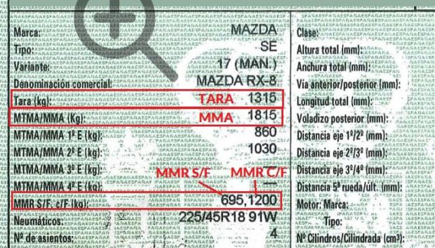 La clave está en la ficha técnica del coche para conocer el peso máximo