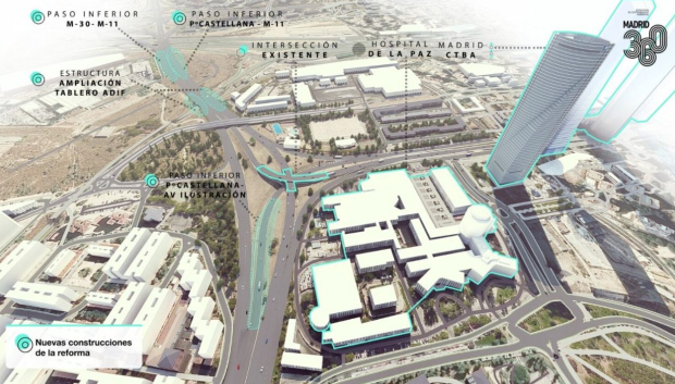 Nudo Norte de Madrid