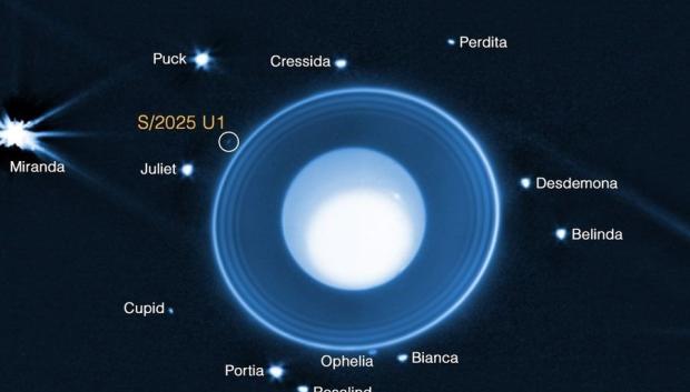 Telescopio espacial James Webb, Urano, descubrimiento de la luna S 2025 U1