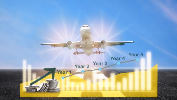 Los algoritmos analizan en tiempo real datos de reservas para eventos similares en el pasado.