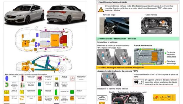La hoja de rescate, obligatoria ya en todos los coches