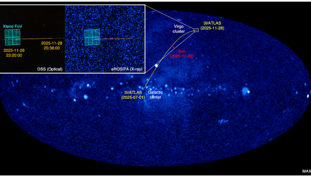 Trayectoria del cometa proyectada en coordenadas galácticas y mapa de rayos X