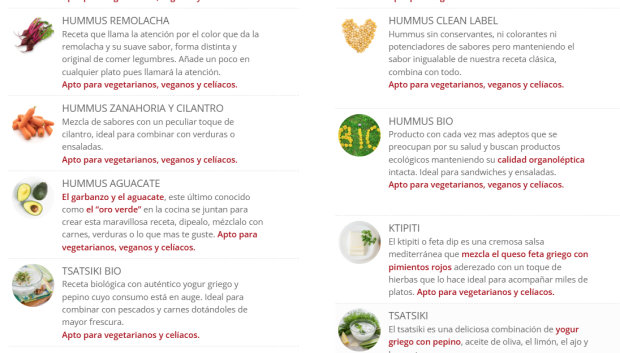 Imagen de otros productos que elabora Rensika, proveedor de hummus de Mercadona.