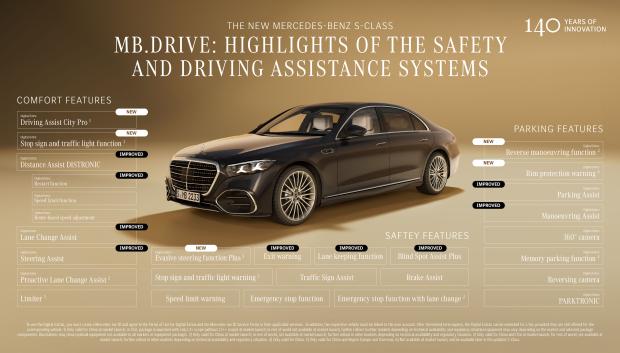 Mercedes-Benz Clase S