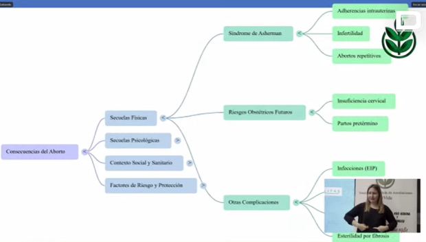 Secuelas físicas que sufre una mujer tras abortar