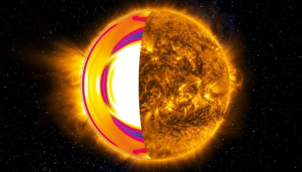 Recreación de las capas internas del Sol