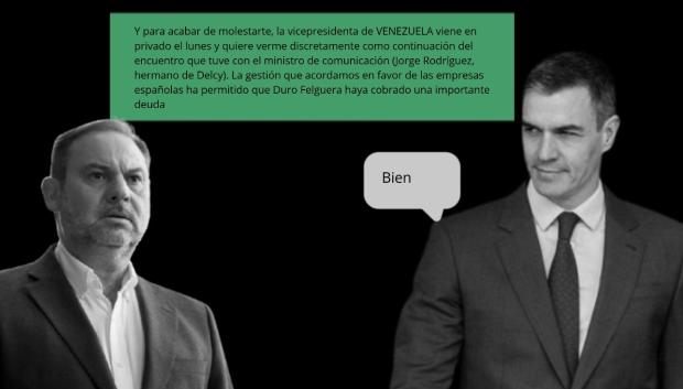 Recreación de la conversación de Whatsapp intervenida por la UCO entre Sánchez y Ábalos