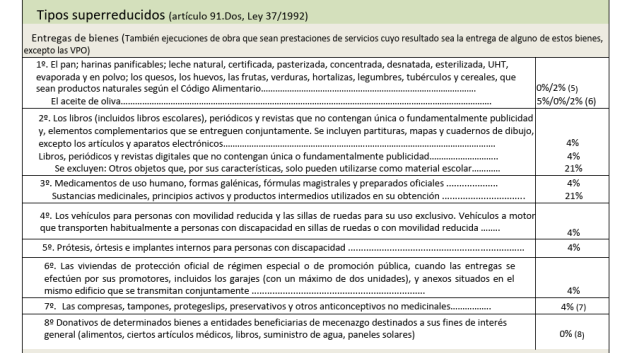 Imagen del documento de la Agencia Tributaria