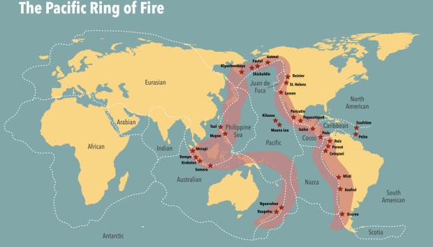 El anillo de fuego del Pacífico