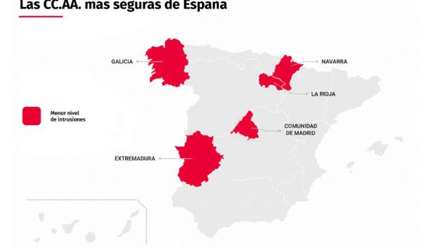 Comunidades más seguras de España
