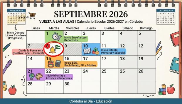 Inicio del calendario escolar