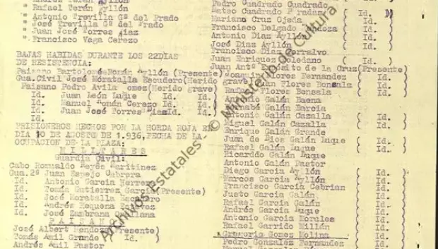 El listado de los presos católicos que viajaban en el tren