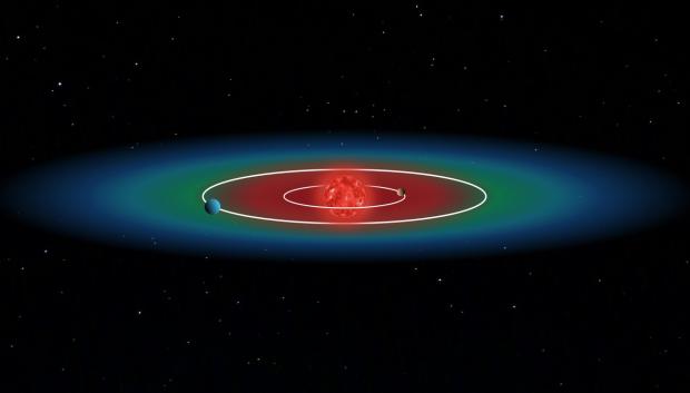 Representación artística del sistema planetario TOI-1752 y sus dos exoplanetas: el mundo de lava TOI-1752 b y el potencialmente habitable TOI-1752