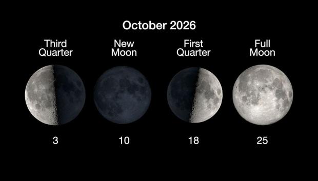 Fases de la Luna para octubre