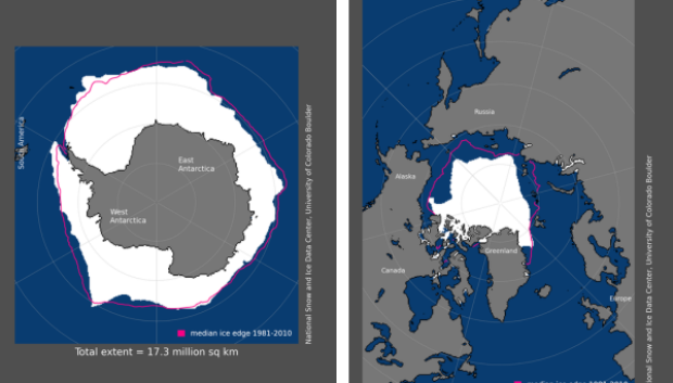 Mapa de la extensión del hielo marino en la Antártida (izquierda) y el Ártico (derecha) en septiembre de 2026
