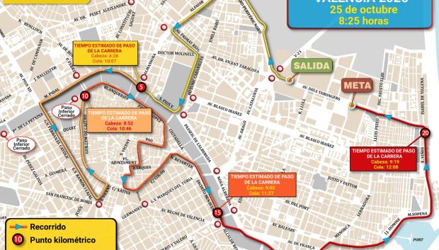 Imagen de los cortes de tráfico