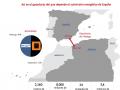 El gasoducto Medgaz transporta gas a España desde Argelia