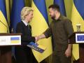 La presidenta de la Comisión Europea, Ursula Von der Leyen, y el presidente de Ucrania, Volodimir Zelenski