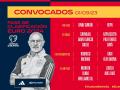 Los convocados por Luis de la Fuente para los próximos partidos de España