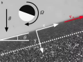 Un flujo ascendente de los microrrodillos Janus impulsados por accionamiento magnético, incluida una ilustración de la dirección de rotación de las partículas