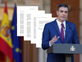 Pedro Sánchez y su carta a la ciudadanía