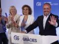 Alejandro Fernández celebrando los 15 escaños del PPC