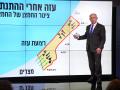 Netanyahu explica como Hamás introduce armas en Gaza desde la retira de Israel en 2005