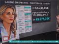 El dinero en efectivo gastado por Yolanda Díaz