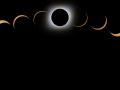 Total de fases de un eclipse solar