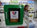 Farmacia cardioprotegida
