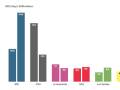El vuelco electoral en Sajonia-Anhalt