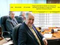 El Pleno del TC se reúne para deliberar sobre la ley de nietos