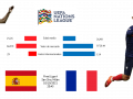 España juega contra Francia la final del Grupo A de la UEFA Nations League