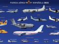 Infografía: póster de las Fuerzas Armadas, aviones del Ejército del Aire
