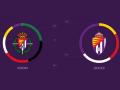 El cambio y la evolución en el escudo del Real Valladolid